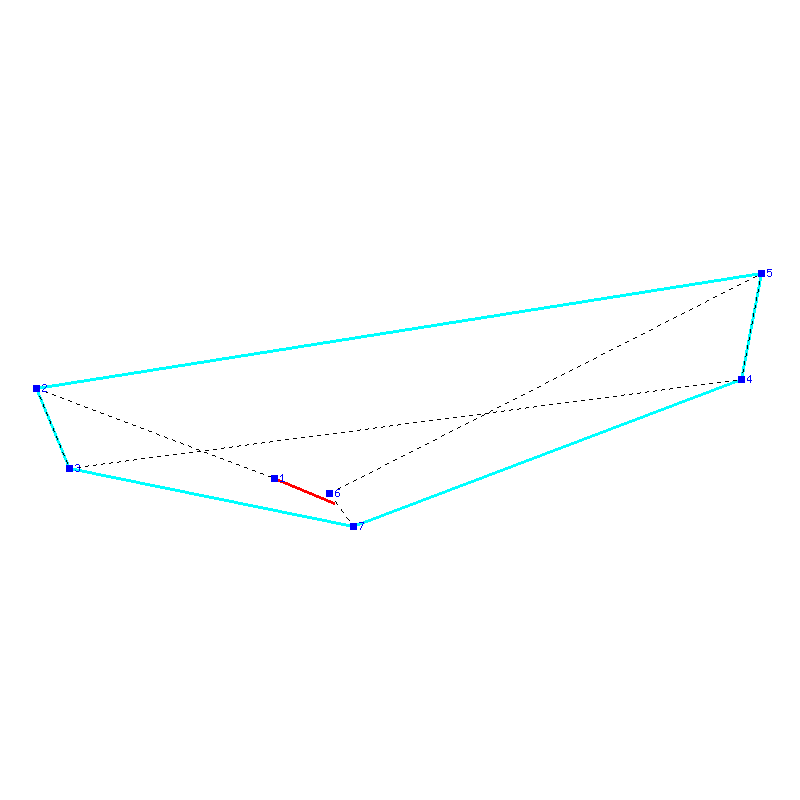 Flugauswertung